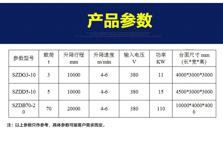 室內(nèi)外固定導軌式液壓升降機 智能控制機械電梯 起重裝卸升降機